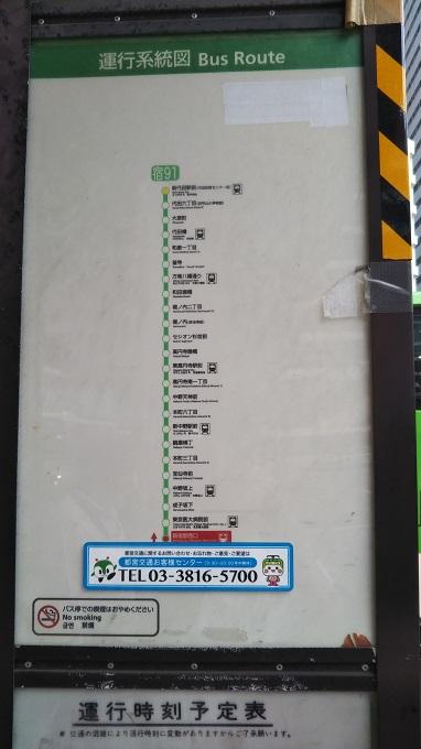 都バス「宿91」の運行系統図