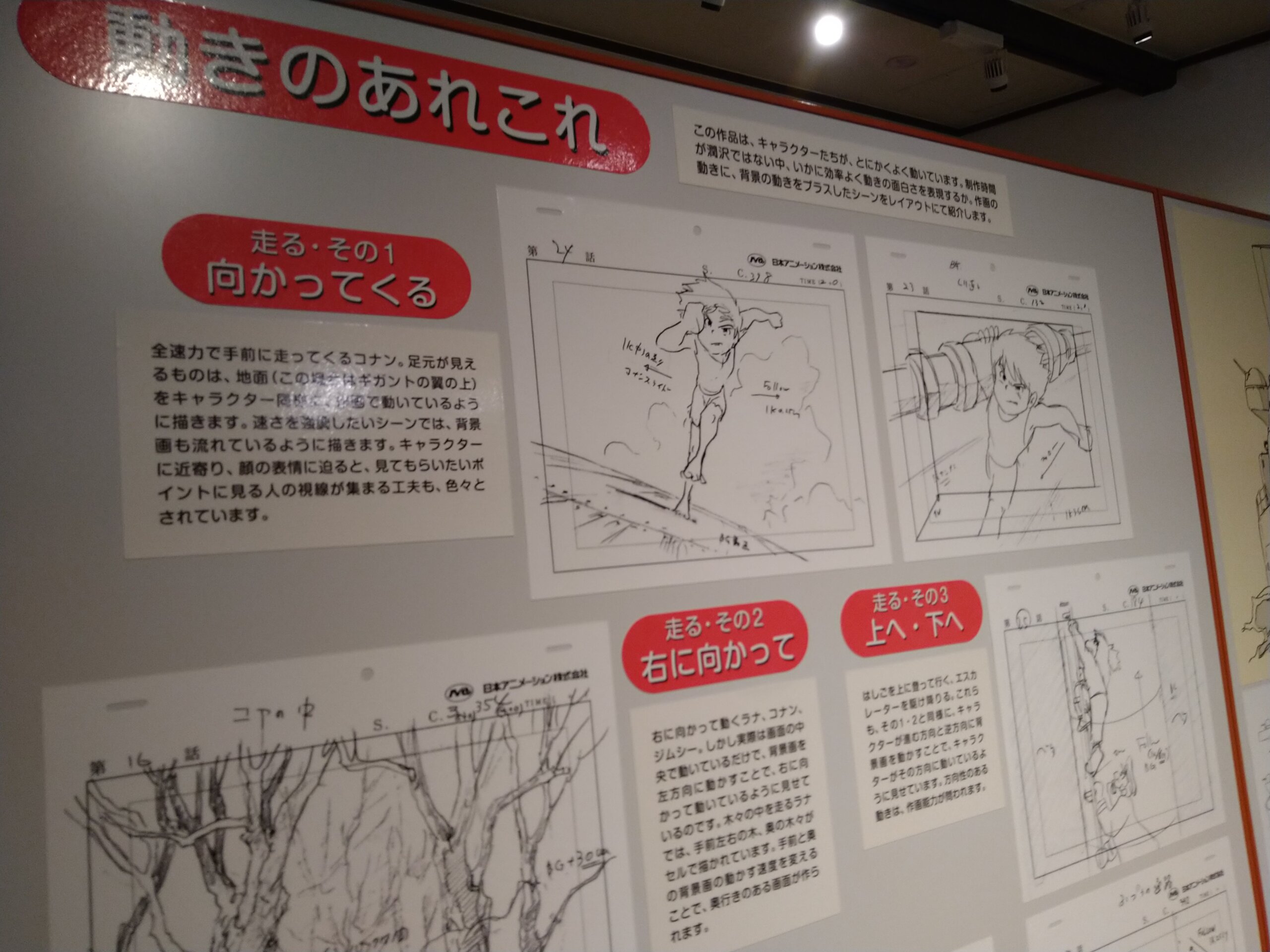 キャラクターの動きを解説　(c)NIPPON ANIMATION CO.,LTD. (c)Museo d'Arte Ghibli (c)Studio Ghibli