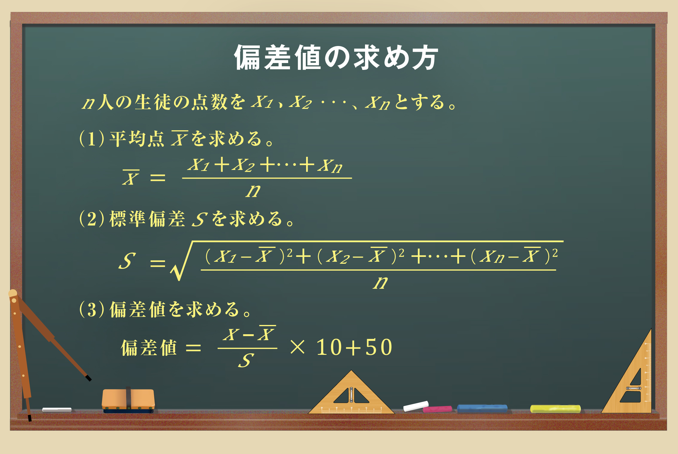 偏差値に惑わされるな！逆転合格のカギは「過去問」にアリ