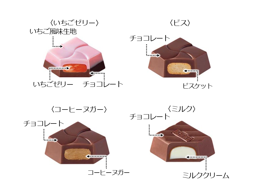 『ちいかわ』×「チロルチョコ」第3弾は缶になった！　ちいかわたちが登場する「ビス」や「ミルク」のパッケージがかわいすぎ